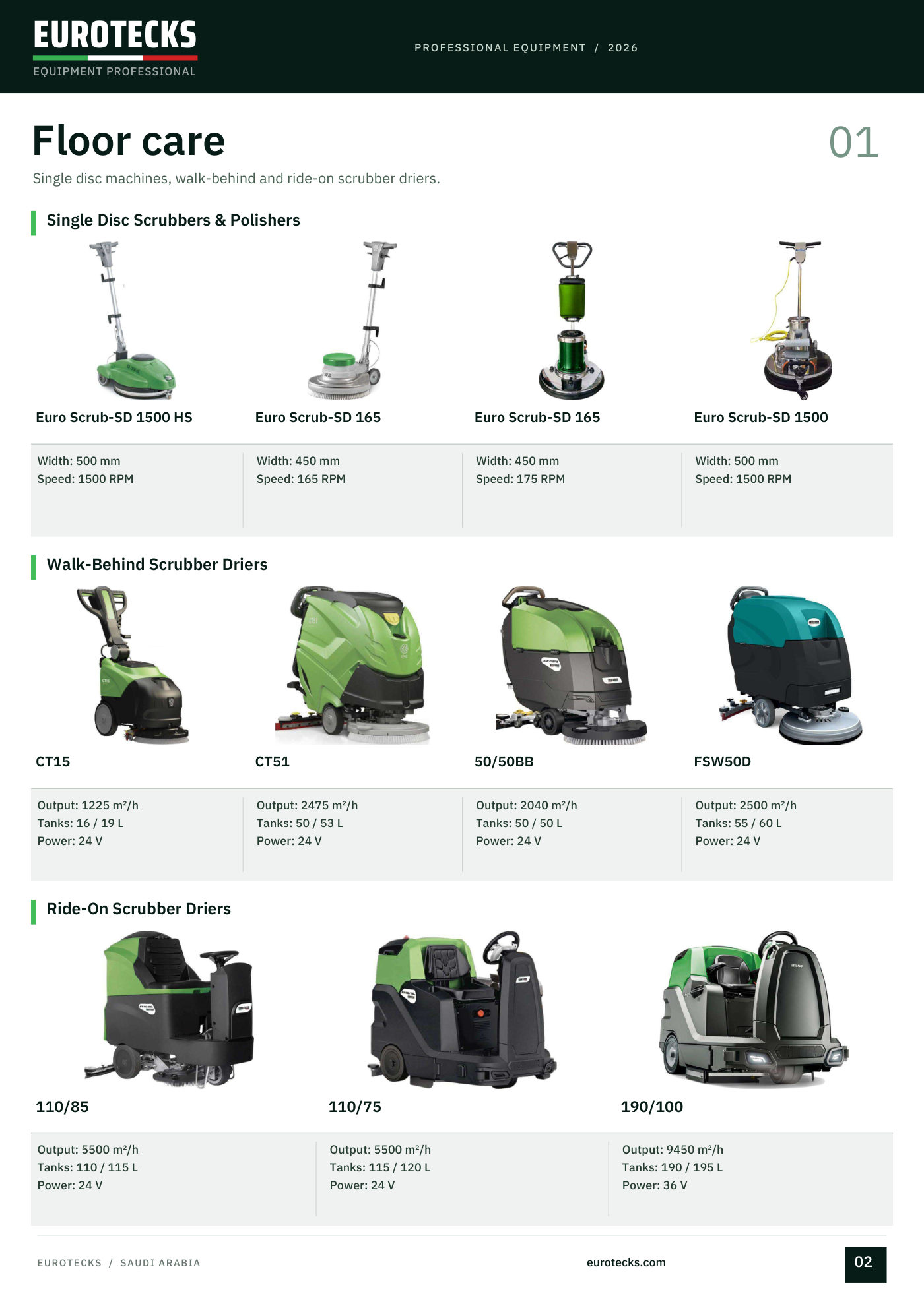 Brochure page 2