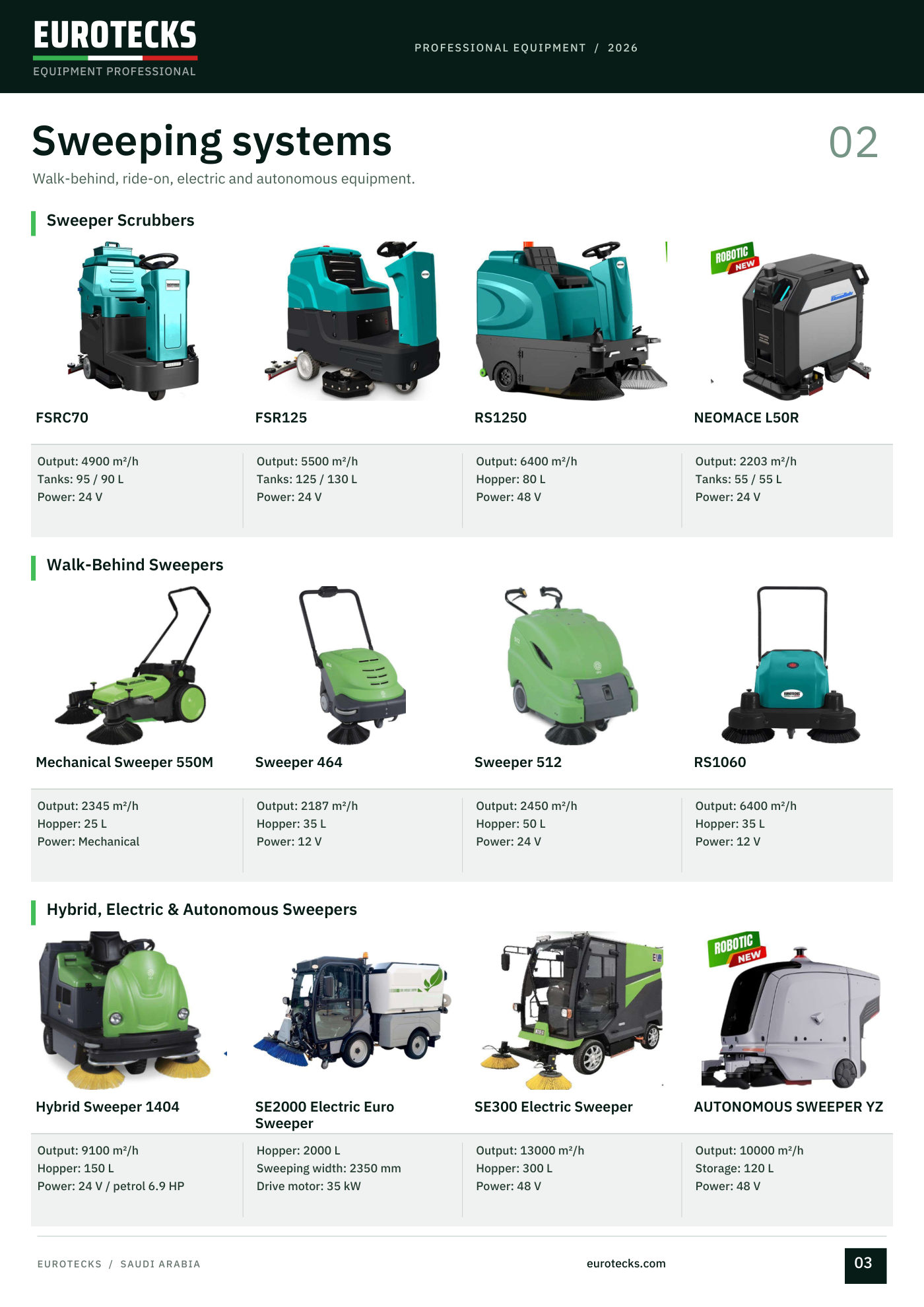 Brochure page 3